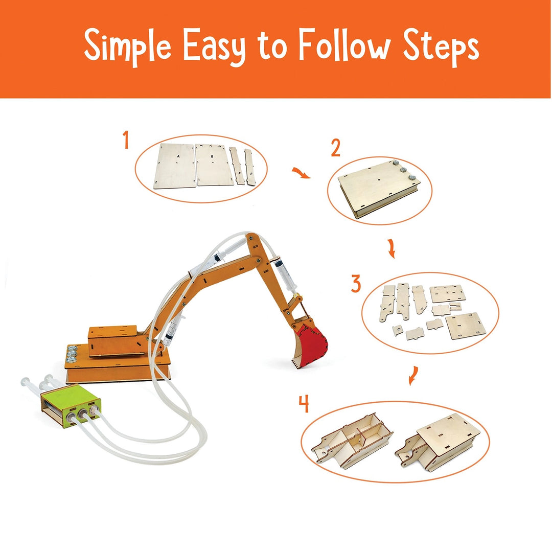 S.T.E.A.M. Activity Kit: Encourage Innovation