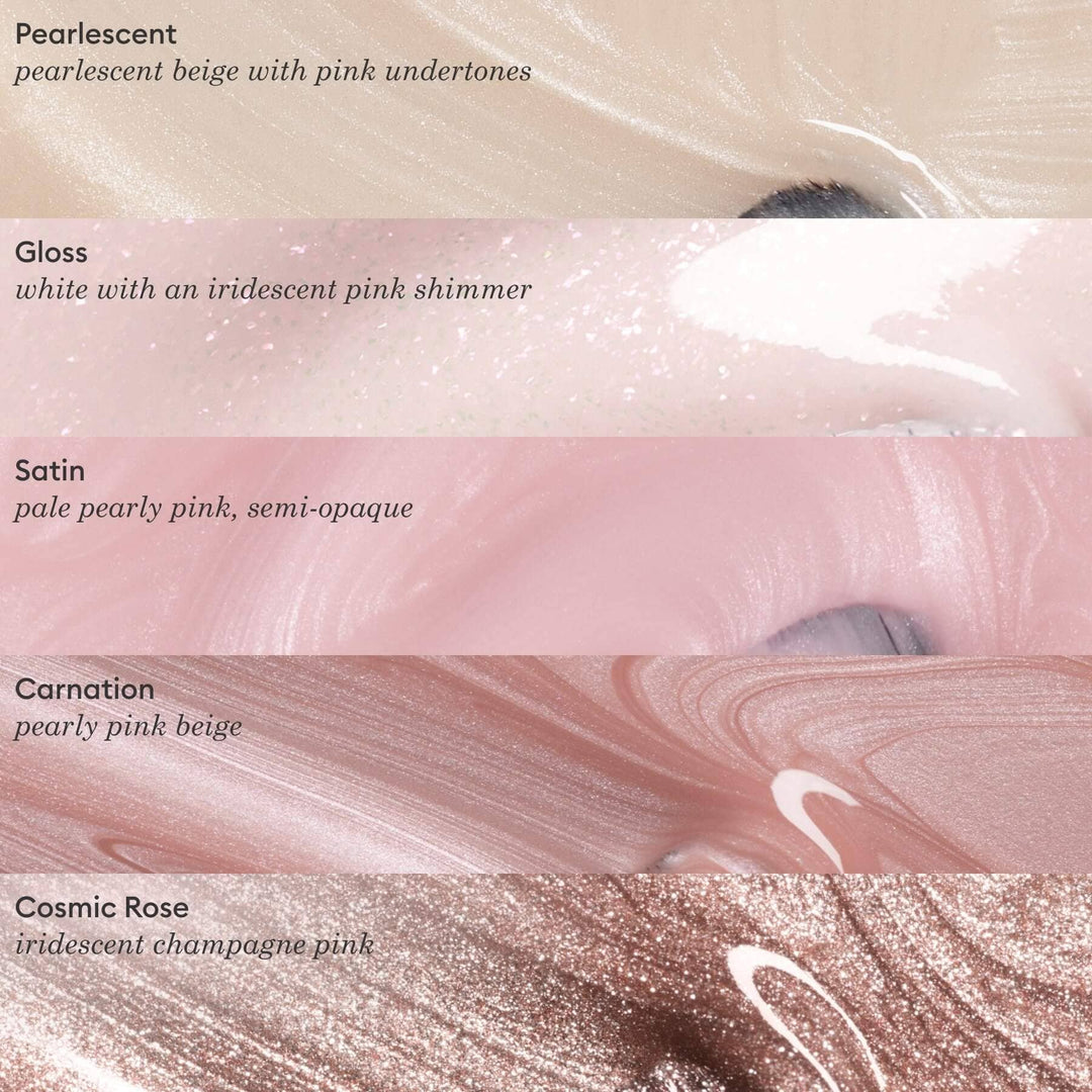 Gloss