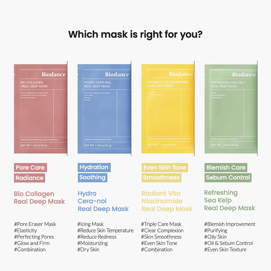 Biodance Hydrogel Masks