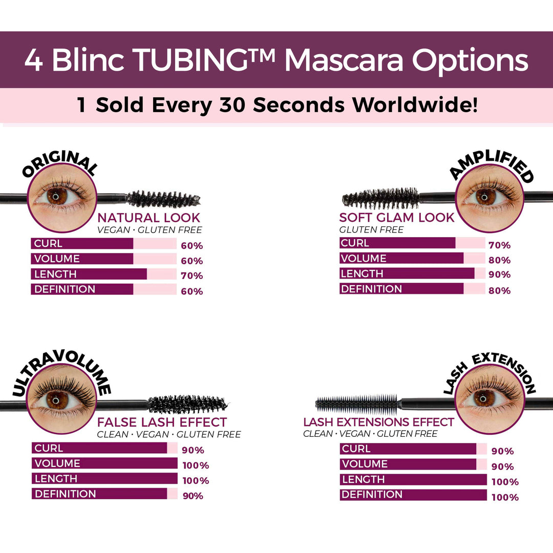 UltraVolume Tubing™ Mascara