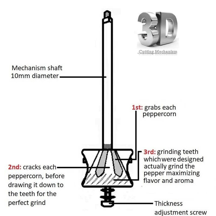 Brass Mill 9" Salt Grinder