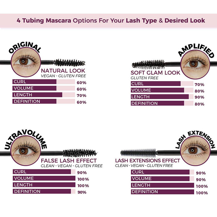 Lash Extension Tubing Mascara