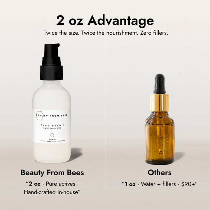 Night Face Serum (Lactic Acid 10%)