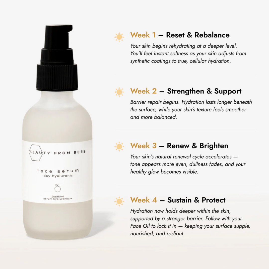 Day Face Serum (Hyaluronic 2%)