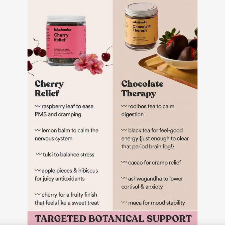 Cherry Relief