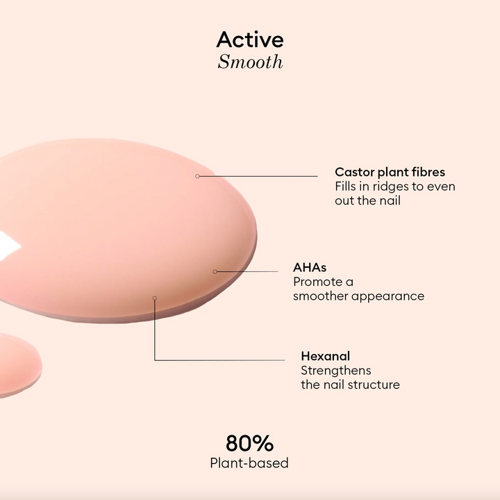 Active™ Smooth Ridge Filler