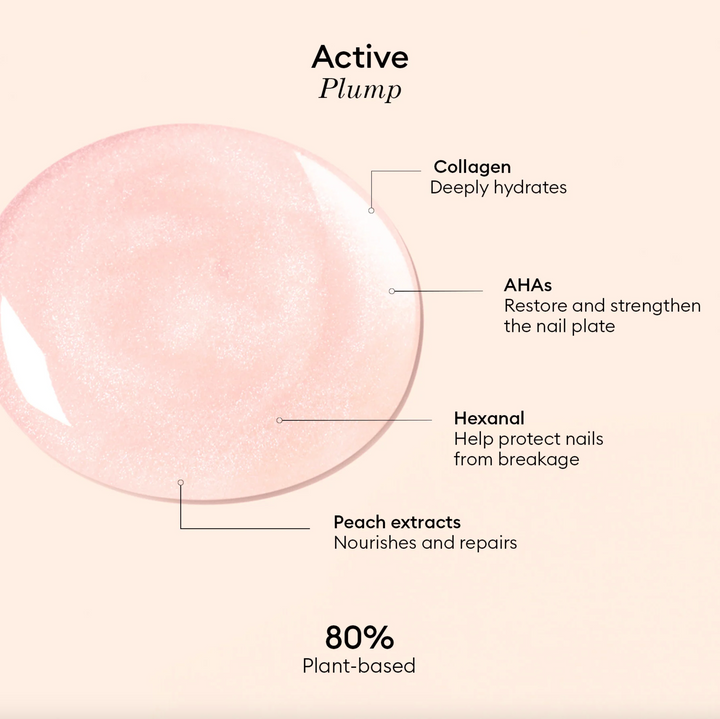 Active™ Plump