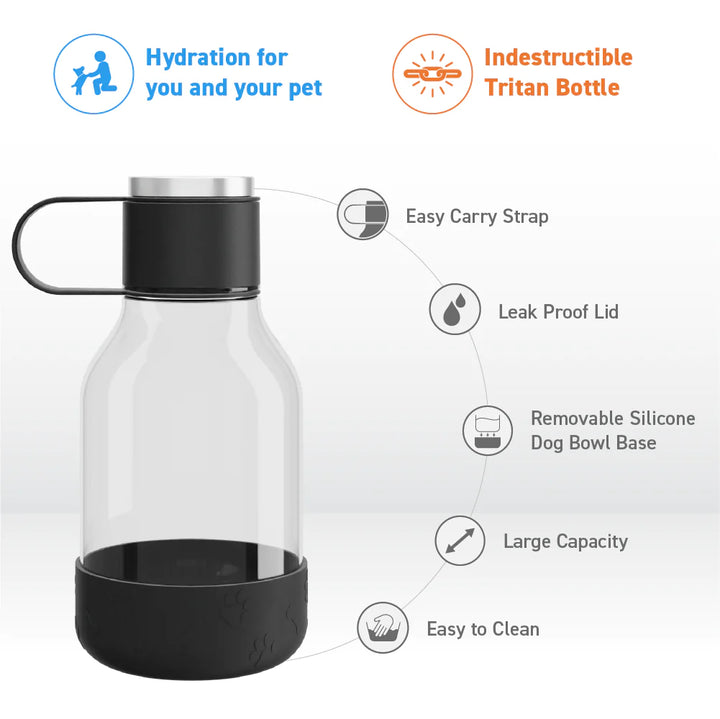 Human + Dog Bowl Water Bottle Lite
