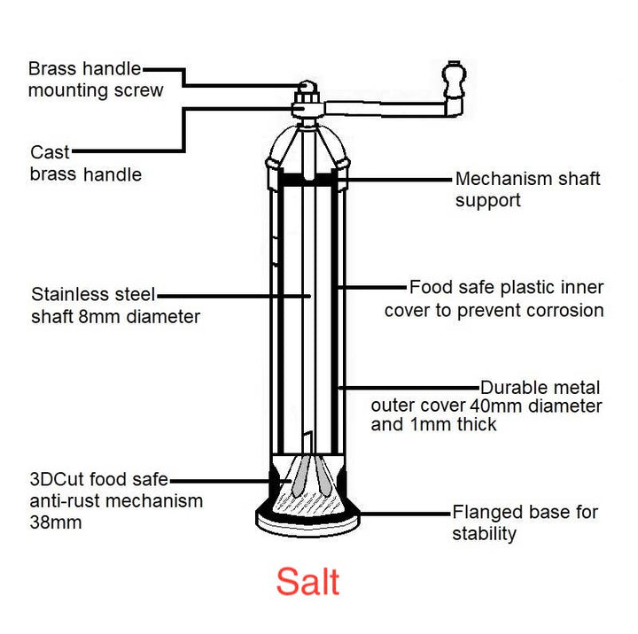 Brass Mill 9" Salt Grinder