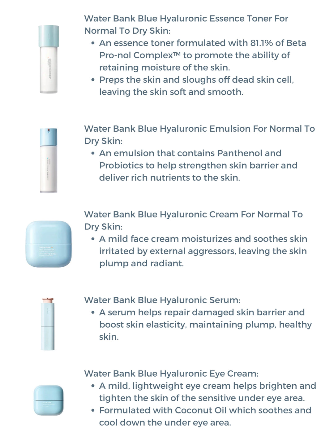 Water Bank Blue Hyaluronic 5 Step Essential Kit